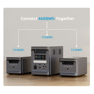 Générateur solaire portable 2000W avec batterie LiFePO4 pour ordinateurs portables, drones et appareils photo, idéal pour le camping et les situations d'urgence - Product Image 2