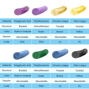 การเย็บแผลทางการแพทย์แบบ910โพลีแกลติน - Product Image 6