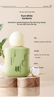 FLOWERWAY Crème d'essence pour les mains à la glycérine parfumée, hydratante, nourrissante, non grasse, sérum pour les mains