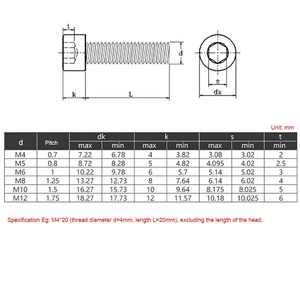 M6 M8 M10 M12 304 thép không gỉ đảo ngược chủ đề trái răng Allen vít bu lông hình lục giác ổ cắm nắp đầu vít trái chủ đề số liệu - Product Image 3