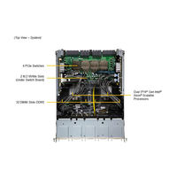 Serveur en rack système 8U Supermicro GPU SYS-821GE-TNHR d'origine avec 64 Go et 32 Go de mémoire SSD pour centre de données en stock