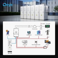 Système de batterie haute fiabilité Deye C&I ESS 61,44 kWh pour salle serveur, centre de réseau, alimentation sans interruption