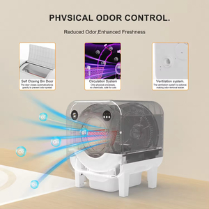 FEITU-Caja de arena inteligente <span class=keywords><strong>para</strong></span> <span class=keywords><strong>gatos</strong></span>, arenero eléctrico <span class=keywords><strong>para</strong></span> <span class=keywords><strong>gatos</strong></span>, con control por aplicación, de 68L - Product Image 3