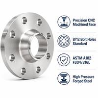 Flens Pipa Stainless Steel 316L Tahan Korosi untuk Pengolahan Kimia, Model Raised Face Slip On, Standar ASME B16.5, Langsung dari Pabrik