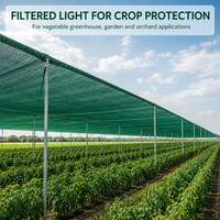 Filet d'ombrage agricole vert en PEHD stabilisé aux UV pour serre, protection des melons et des légumes, taille personnalisée disponible