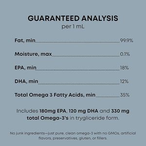 Olio di Pesce Omega 3 Liquido OEM/ODM da Pesca Selvatica per Cani <span class=keywords><strong>e</strong></span> Gatti - EPA DHA Vitamina <span class=keywords><strong>E</strong></span> per la Salute di Pelle, Pelo, Articolazioni <span class=keywords><strong>e</strong></span> Sistema Immunitario - Product Image 5