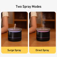 Diffuseur d'arômes électrique à LED à 7 couleurs changeantes, humidificateur à ultrasons à brume froide, diffuseur d'huiles essentielles