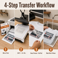 Papier de transfert laser A4 A3 pour l'impression sur tissus 100% coton, t-shirts, sacs, casquettes, housses d'oreiller