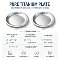 KEITH TI5513 Assiette Ronde en Titane Pur Portable pour Camping en Plein Air, Plateau de Cuisson à la Vapeur, Vaisselle