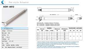 산업용 실내/실외 보트 팬용 내구성 24VDC 전기 선형 액추에이터 고속 12V 브러시 DC 모터 방수 - Product Image 6
