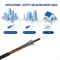 Kabel Mikro Tiup Udara GCYFTY Non-Metallic Loose Tube 24-288 Core G652D Selubung HDPE Instalasi Tiup Jaringan Akses FTTH
