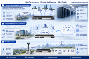 NetEngine 8000 F1A-8H20Q 02353AES Router Central Empresarial 1U 1.2Tbps 8x 100GE/80x 10GE SRv6 IFIT NE8000 para DCI de Centros de Datos - Product Image 3