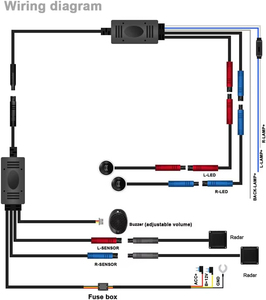 Système de détection d'angle mort pour BMW X5 <span class=keywords><strong>F15</strong></span>, X3, Corolla Altis F30 F10, Mercedes W168, Seat Leon 5F, Pajero, Nissan Altima - Product Image 2