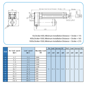 Actionneur linéaire filaire et sans fil 12/24V, <span class=keywords><strong>100</strong></span>/200/1000mm, 3000N (675 <span class=keywords><strong>lbs</strong></span>) avec capteur à effet Hall pour coffre de voiture - Product Image 3