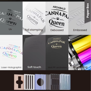 กล่องของขวัญแก้วใสทรงกลมแบบกำหนดเองสำหรับร้านขายยา กล่องของขวัญแบบลิ้นชักหนาสำหรับบรรจุภัณฑ์ดอกไม้แห้ง - Product Image 5