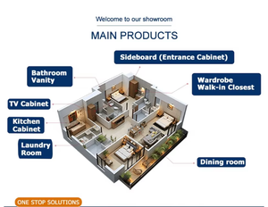 Ensemble de meubles de cuisine modernes en U blancs sur mesure 2026 avec îlot central en pierre frittée et évier, fabriqué en Chine - Product Image 4