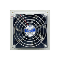 Filtre de ventilateur anti-poussière, étanche et ignifuge 9802.24V pour armoire électrique industrielle – Pièce de refroidissement et de ventilation