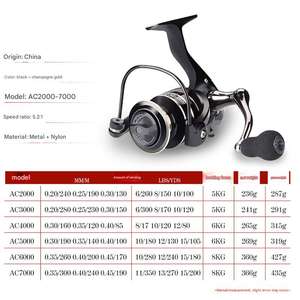 <span class=keywords><strong>Moulinet</strong></span> <span class=keywords><strong>de</strong></span> pêche tout métal 2000 3000 4000 5000 6000 7000, <span class=keywords><strong>moulinet</strong></span> spécial longue portée pour ligne <span class=keywords><strong>de</strong></span> pêche, <span class=keywords><strong>moulinet</strong></span> <span class=keywords><strong>de</strong></span> pêche à la ligne - Product Image 5