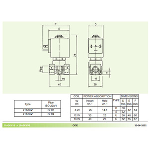 Vanne solénoïde ODE 2/2 voies N.C. Chauffage Automatisé à Action Directe G 1/4 en Laiton 220V - Product Image 3