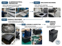Boîtier en aluminium extrudé pour circuits imprimés, instruments électroniques et boîtes de dispositifs, fabriqué en Chine
