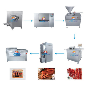 Machine <span class=keywords><strong>de</strong></span> remplissage <span class=keywords><strong>de</strong></span> saucisses et d'emballage sous vide pour la fabrication <span class=keywords><strong>de</strong></span> saucisses fumées, ligne <span class=keywords><strong>de</strong></span> production complète, fournie directement par l'usine - Product Image 3