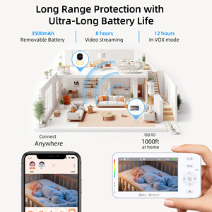 กล้องวงจรปิดสำหรับเด็กแบบไร้สาย 2.4G รุ่นใหม่ พร้อมไฟกลางคืน ฟังก์ชั่นสนทนาสองทาง ตรวจจับเสียงร้อง การให้นม และอุณหภูมิ - Product Image 2