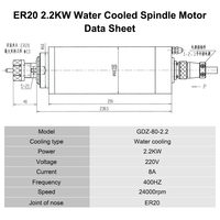 GDZ80-2.2 2.2kW 24000 tr/min CNC routeur broche moteur refroidi à l'eau ER20 ER16 avec composants de base roulement et moteur