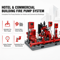 Ensemble de pompes à incendie électriques diesel pour la protection incendie des hôtels et des bâtiments commerciaux