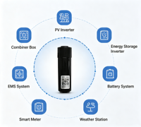 Système de surveillance énergétique Eybond Wi-Fi+Bluetooth RS-232 USB RJ-45 pour onduleurs toutes marques avec enregistreur de données