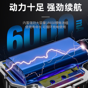 Golfein Headlamp 2000mAh Rechargeable Led Adjustable Brightness Outdoor Fishing Hunting Light - Product Image 4