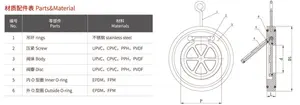DN 300 DN 200 DN 80DN CPVC UPVC Válvula de retención de una sola placa Resistencia a la corrosión Tipo de oblea de plástico Válvula sin retorno para la industria