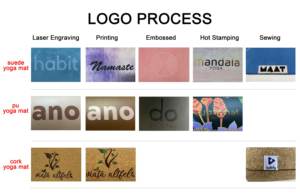 Tapete <span class=keywords><strong>de</strong></span> <span class=keywords><strong>Yoga</strong></span> <span class=keywords><strong>de</strong></span> <span class=keywords><strong>Corcho</strong></span> y Caucho con Logotipo Reversible <span class=keywords><strong>de</strong></span> Chakra - Product Image 6