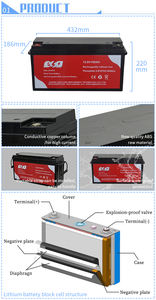 Esg Goede Prestaties 12.8 Volt 12.8 V 150ah 200ah 250ah Li Ion Iron Lifepo4 Batterij Prijs - Product Image 4