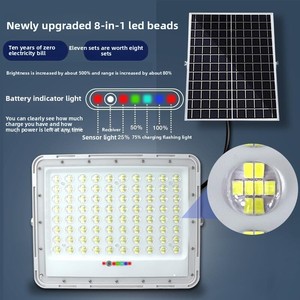 Lampes solaires LED pour jardin, usage intérieur/extérieur, éclairage de cour/rue, étanches IP65, ABS, vente en gros du fabricant - Product Image 2