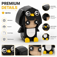 98 pièces de mini blocs de construction GUGU GAGA, figurine de pingouin, jouet de construction DIY, ensemble de décoration de bureau à collectionner, cadeau éducatif pour enfant