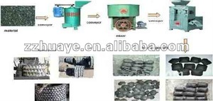 Oval geformte Kohle brikett ier maschine Holzkohle herstellungs maschine mentale Pulver kugel press maschine für Shisha-Koks YHQ290 - Product Image 2