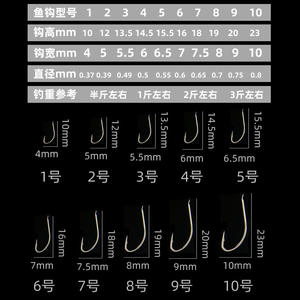 Hameçon de pêche 100 pièces/boîte hameçon en acier à haute teneur en carbone avec un clou pour la pêche sauvage et la pêche en mer <span class=keywords><strong>dorade</strong></span> - Product Image 4