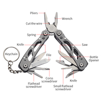 Mini Pince Multifonction Pliante Portable d'Extérieur pour Camping, Bricolage, Coupe, Sertissage, Circlip - Personnalisable OEM