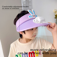 Leuke Kinderen Zonnehoed Met Siliconen Konijn Oor Patch Koelventilator Op Top Vizier Caps Hoeden Oplaadbare Ontwerp Voor Kid