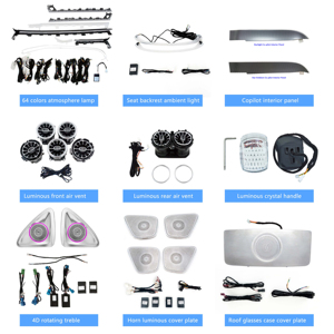 Kit d'éclairage d'ambiance GLB W247 pour <span class=keywords><strong>Mercedes</strong></span> Benz Classe GLB X247 2020-2024 Accessoires intérieurs améliorés Systèmes d'éclairage automobile - Product Image 6