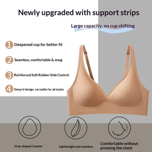 <span class=keywords><strong>Ropa</strong></span> <span class=keywords><strong>Interior</strong></span> de Tallas Grandes Directo de Fábrica para Chicas Curvy, Tallas Grandes de EE. UU. S-3XL, Invisible, Color Polvo, Push-up, Jelly, Lencería Femenina - Product Image 5