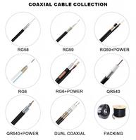 Câble coaxial RG6 Siamese longue portée pour campus et parcs, 2 conducteurs, 75 Ohm, prix de gros direct usine, personnalisable en vrac
