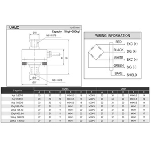 Báscula Veidt para Sensores Coreanos Dacell DUMMC-K20, DUMMC-K50, DUMMC-K100, K200, Pantalla Digital, Pesaje Preciso con Digi - Product Image 2
