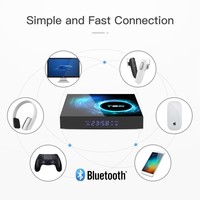 Nouveau T95 Android 10.0 Set-Top Box Allwinner H616 Quad Core Processeur 8K HD Player TVbox pour le commerce extérieur