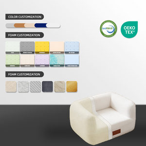 कस्टम एंटी-स्लिप मेमोरी फोम ऑर्थोपेडिक लक्जरी कुत्ते सोफे बिस्तर कुशन वाटरप्रूफ हटाने योग्य मेमोरी फोम पालतू बिल्ली बिस्तर ओएम - Product Image 4