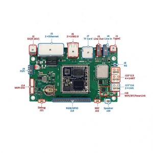 Placa SOM Industrial IoT IDO-SOM3506-S1 de Bajo Costo con Rockchip RK3506 Triple-Core Cortex-A7 1.5GHz |   Sello de 38x38mm con Orificio para Linux - Product Image 3