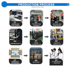 3 pha 10-60kva cấp công nghiệp trực tuyến tăng gấp đôi chuyển đổi để bảo vệ nguồn điện trong các trung tâm dữ liệu và sản xuất - Product Image 3