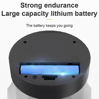 Lampe de table LED sans fil, à intensité variable au toucher, rechargeable par USB, moderne, pour chevet, bureau, chambre, salon, hôtel, restaurant