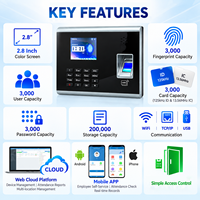 Machine de pointage biométrique par empreinte digitale, WiFi, carte RFID, système de pointage des employés basé sur le cloud, Y307