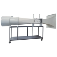 Terowongan Angin Subsonik untuk Laboratorium Aerodinamika Universitas, Eksperimen Pengamatan Hambatan Angin dan Visualisasi Aliran Model Pesawat